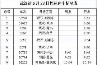 继续高奏凯歌！埃因霍温取得荷甲15连胜，净胜球46&10分领跑